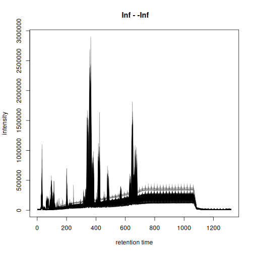 plot of chunk bpc