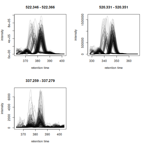 plot of chunk eic-random