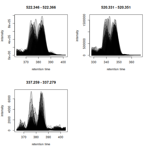 plot of chunk eic-random-cp