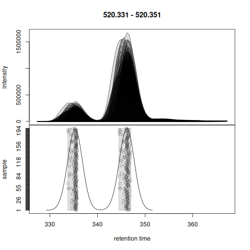 plot of chunk feature-2