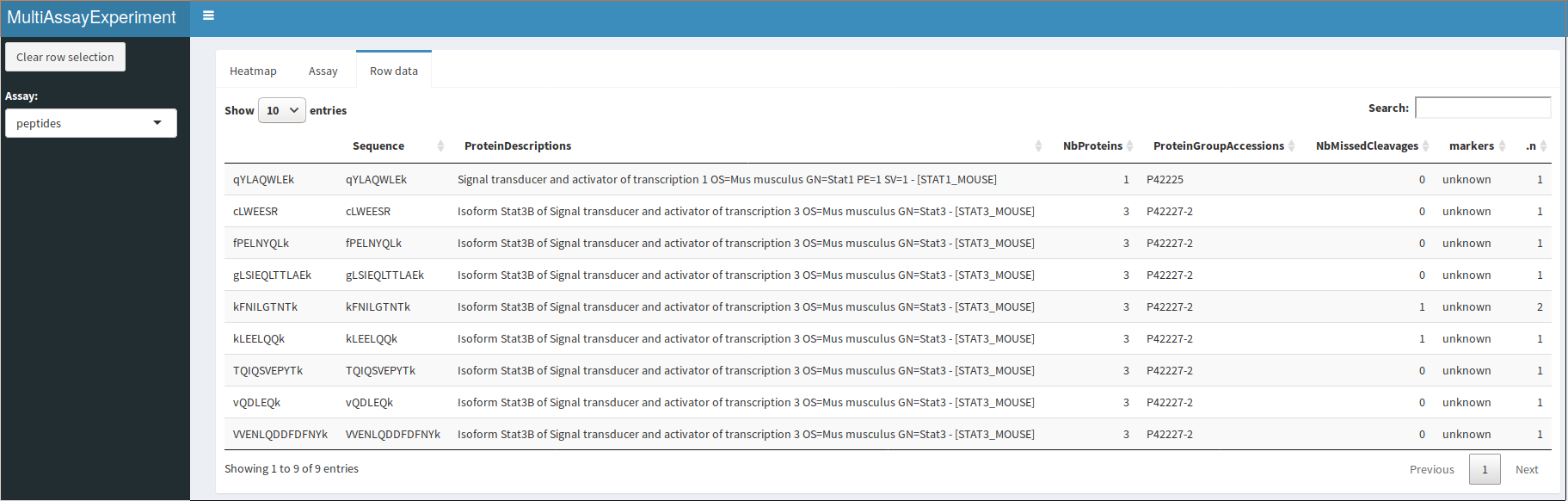 `QFeatures` interactive interface: peptide assay row data