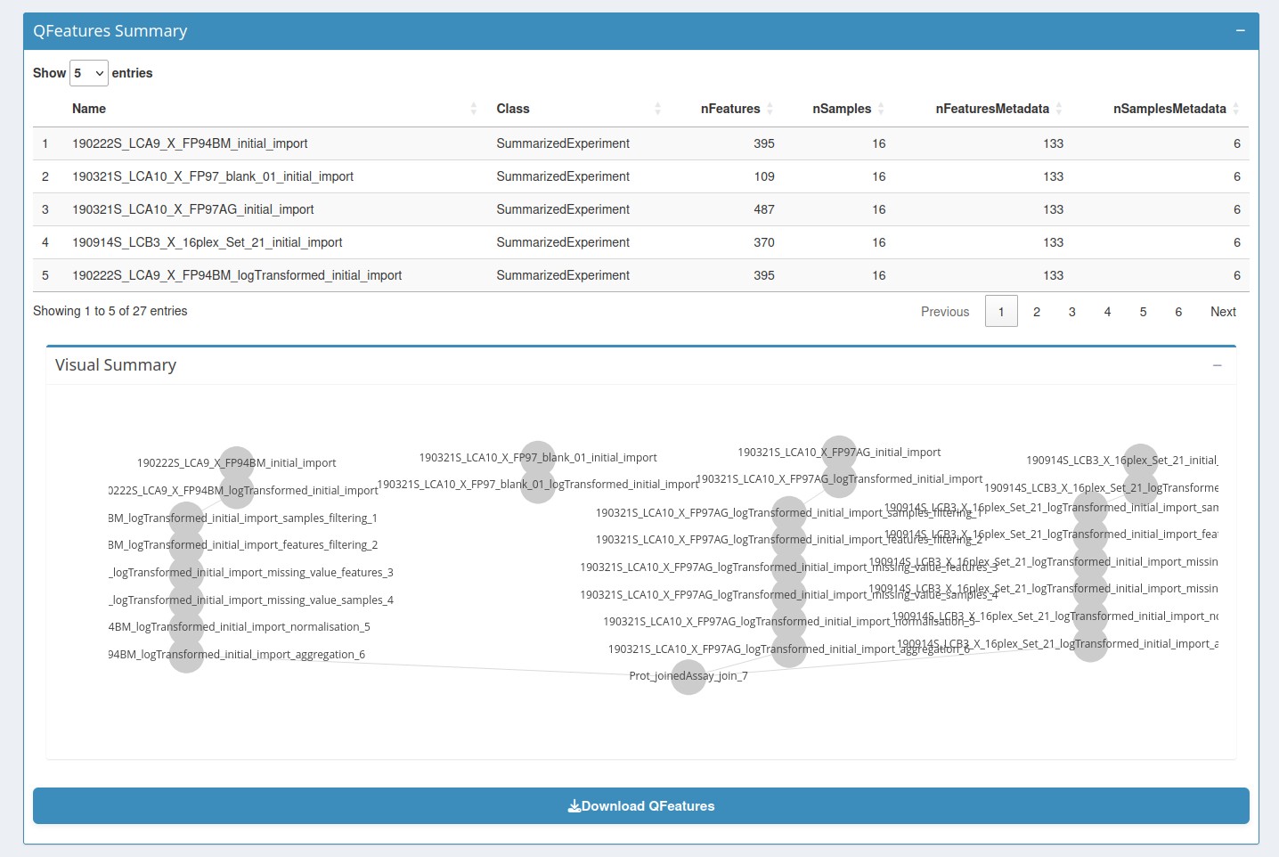 Summary page